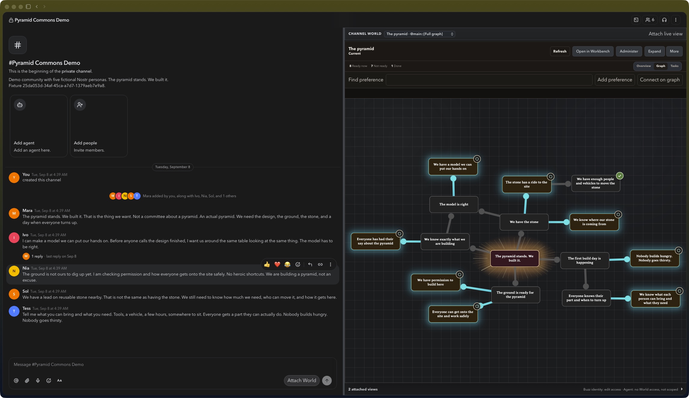 Actual Shivai Buzz desktop prototype. Five fictional participants discuss building a pyramid on the left. On the right, a live World graph connects the shared ambition to the model, stone, site permission, safety, transport, food, and individual contributions. Ready steps glow turquoise.